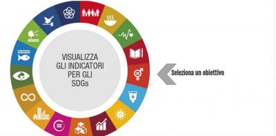 Rapporto SDGS 2019: informazione statistica per l’Agenda 2030